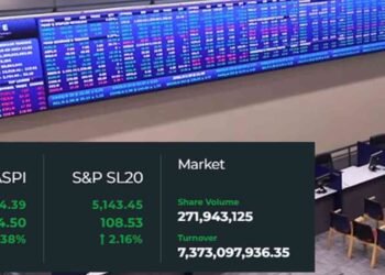 கொழும்பு பங்குச் சந்தை வரலாற்றில் புதிய சாதனை!