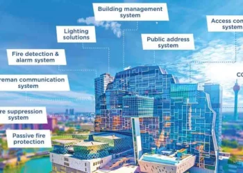 DIMO தனது நவீன கட்டட சேவை தீர்வுகள் மூலம் Cinnamon Life திட்டத்தின் உட்கட்டமைப்பை வலுப்படுத்துகிறது