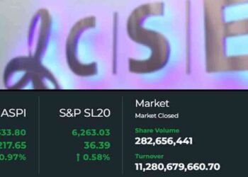 முதன்முறையாக 22,500 புள்ளிகளை தாண்டிய CSE!